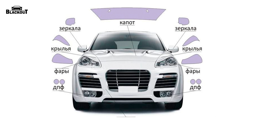 Антигравийная пленка на авто